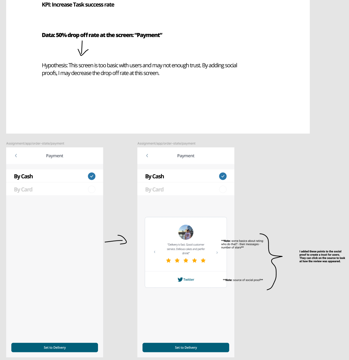 Udacity Coffee Shop project preview 6